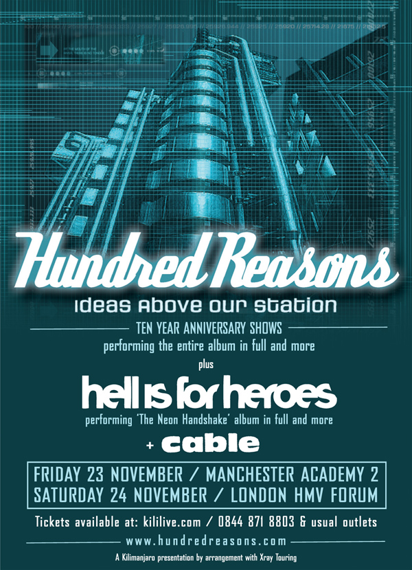 Hundred Reasons Gig